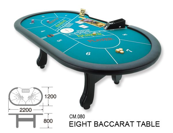 バカラテーブルで楽しむ贅沢なカジノ体験